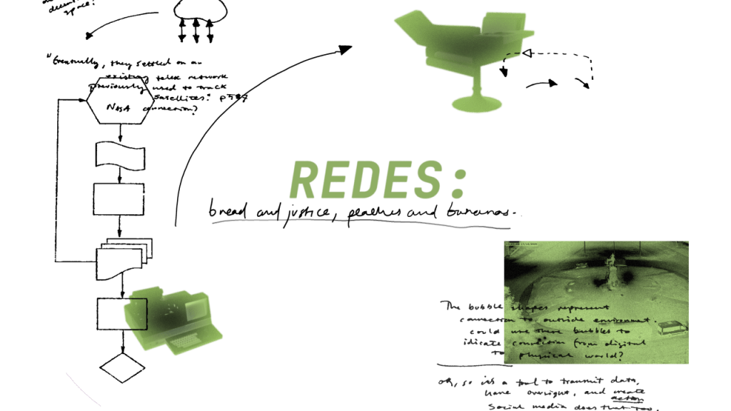 Imagining the Future